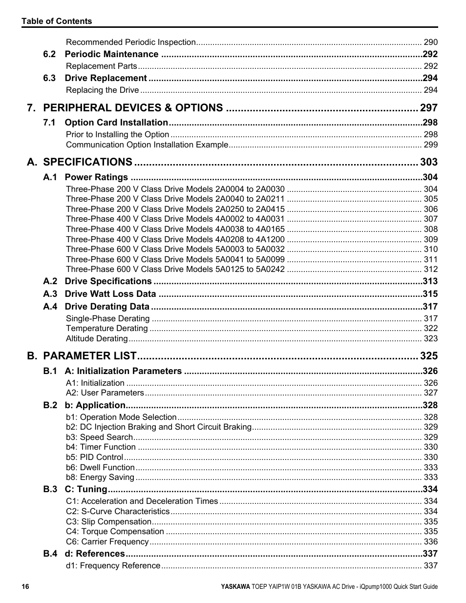 Yaskawa iQpump1000 AC Drive Quick Start User Manual | Page 16 / 470