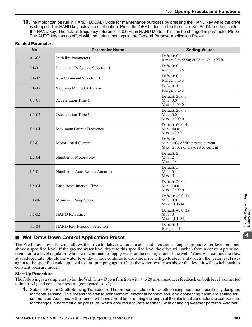 Yaskawa iQpump1000 AC Drive Quick Start User Manual | Page 181 / 470