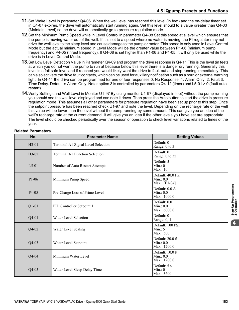 Yaskawa iQpump1000 AC Drive Quick Start User Manual | Page 183 / 470