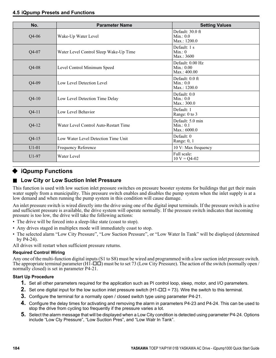 Iqpump functions | Yaskawa iQpump1000 AC Drive Quick Start User Manual | Page 184 / 470