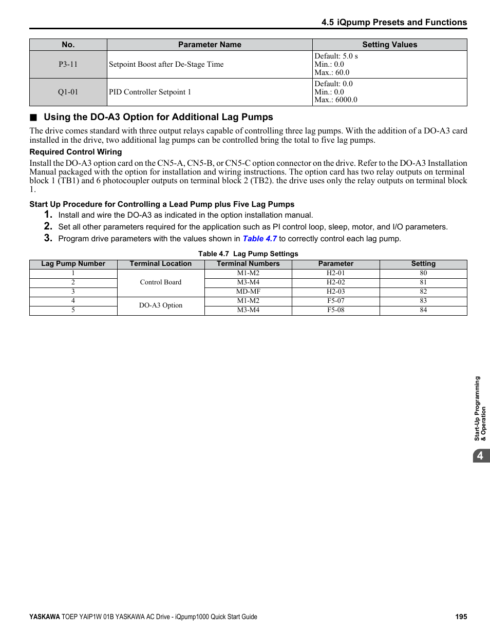 Yaskawa iQpump1000 AC Drive Quick Start User Manual | Page 195 / 470