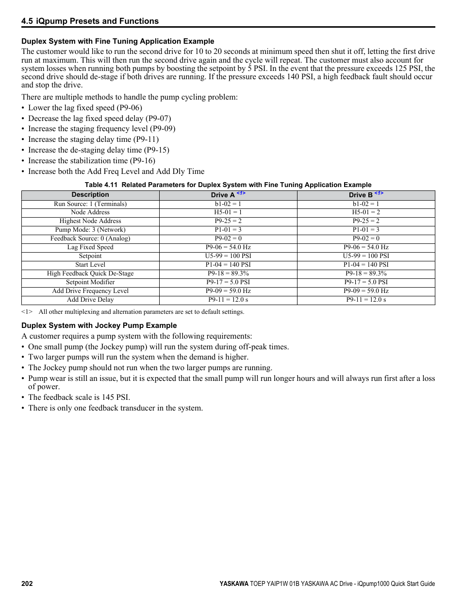 Yaskawa iQpump1000 AC Drive Quick Start User Manual | Page 202 / 470