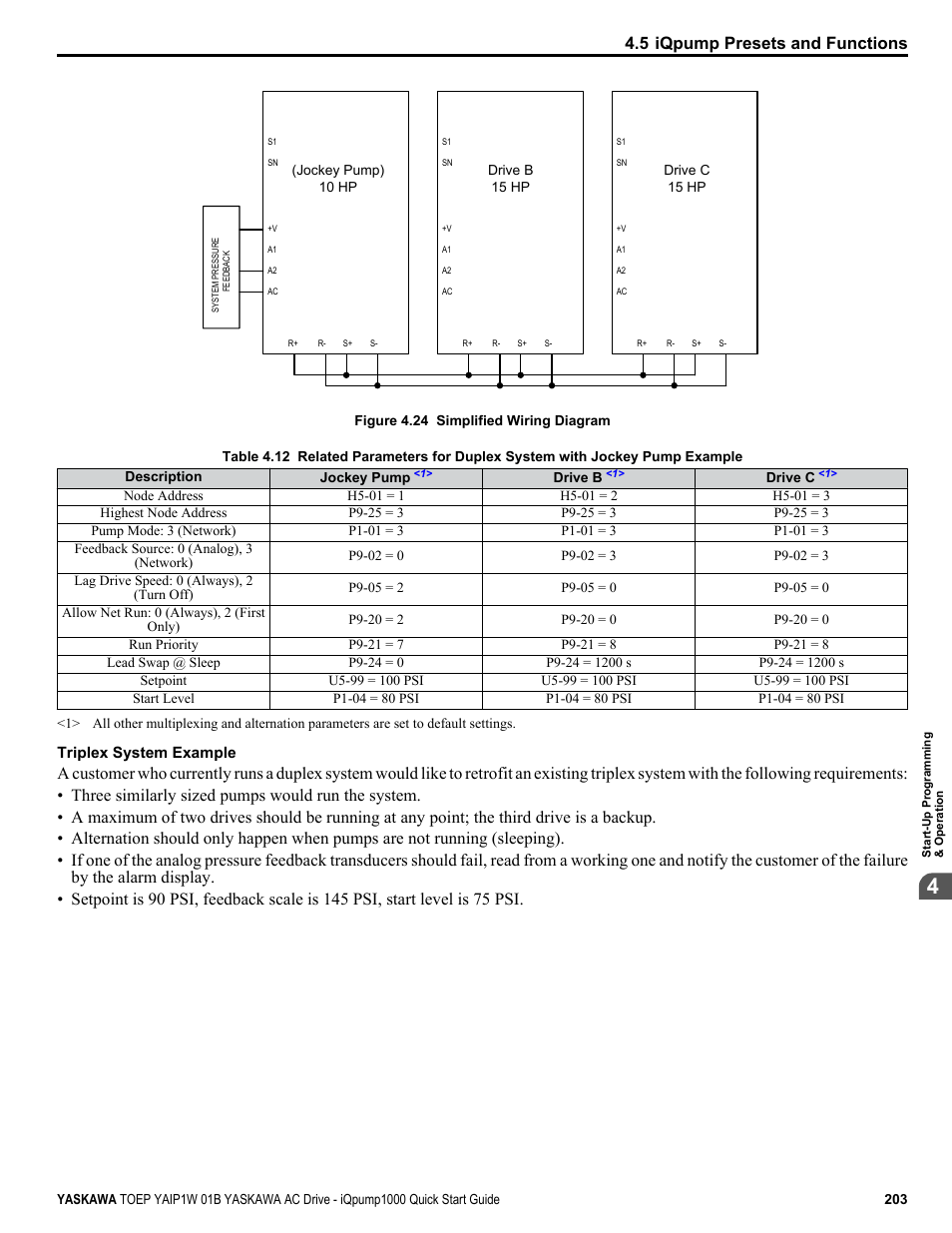Yaskawa iQpump1000 AC Drive Quick Start User Manual | Page 203 / 470