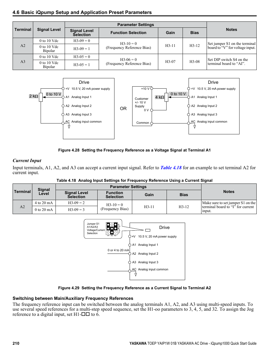 Yaskawa iQpump1000 AC Drive Quick Start User Manual | Page 210 / 470