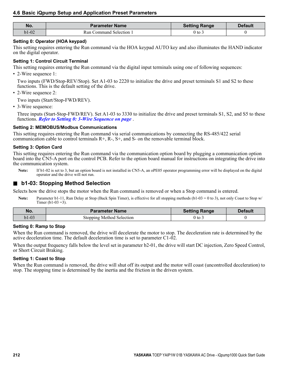 Yaskawa iQpump1000 AC Drive Quick Start User Manual | Page 212 / 470