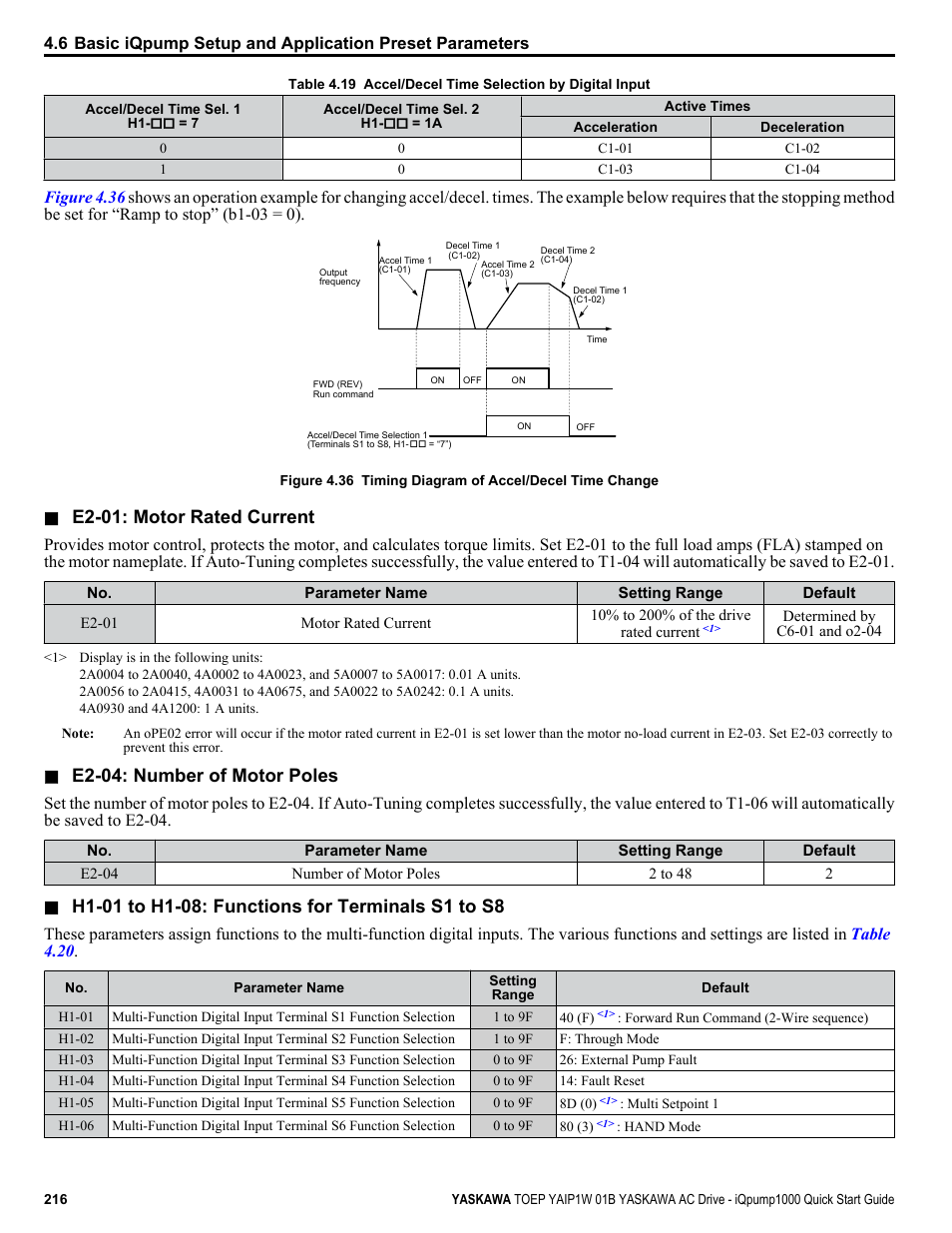 E2-01: motor rated current, E2-04: number of motor poles | Yaskawa iQpump1000 AC Drive Quick Start User Manual | Page 216 / 470
