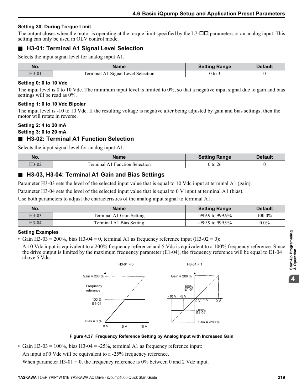 H3-01: terminal a1 signal level selection, H3-02: terminal a1 function selection | Yaskawa iQpump1000 AC Drive Quick Start User Manual | Page 219 / 470