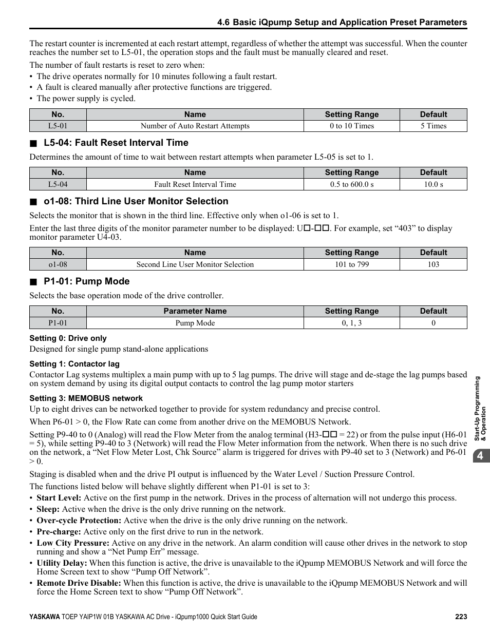 Yaskawa iQpump1000 AC Drive Quick Start User Manual | Page 223 / 470
