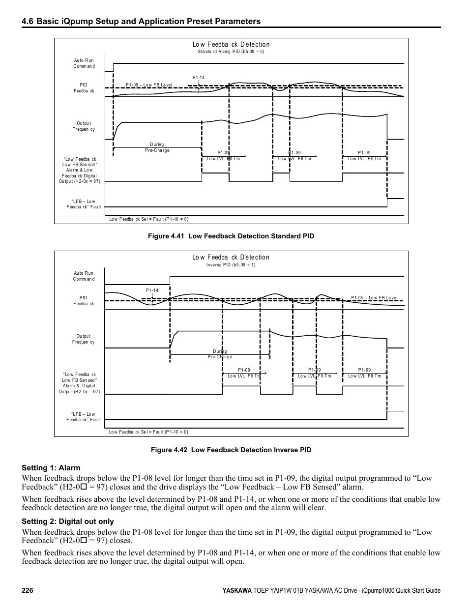 Setting 1: alarm, Setting 2: digital out only | Yaskawa iQpump1000 AC Drive Quick Start User Manual | Page 226 / 470