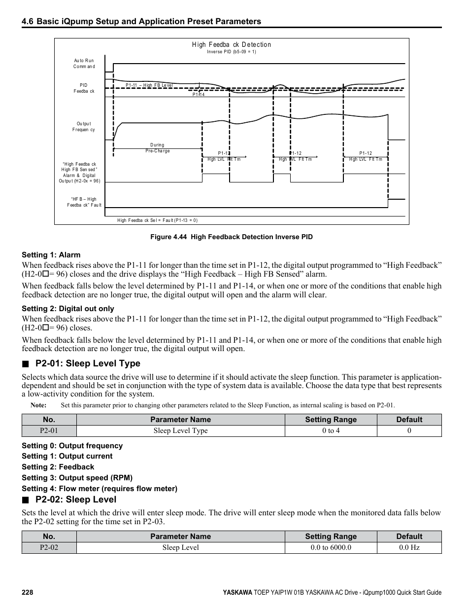 P2-01: sleep level type, P2-02: sleep level | Yaskawa iQpump1000 AC Drive Quick Start User Manual | Page 228 / 470