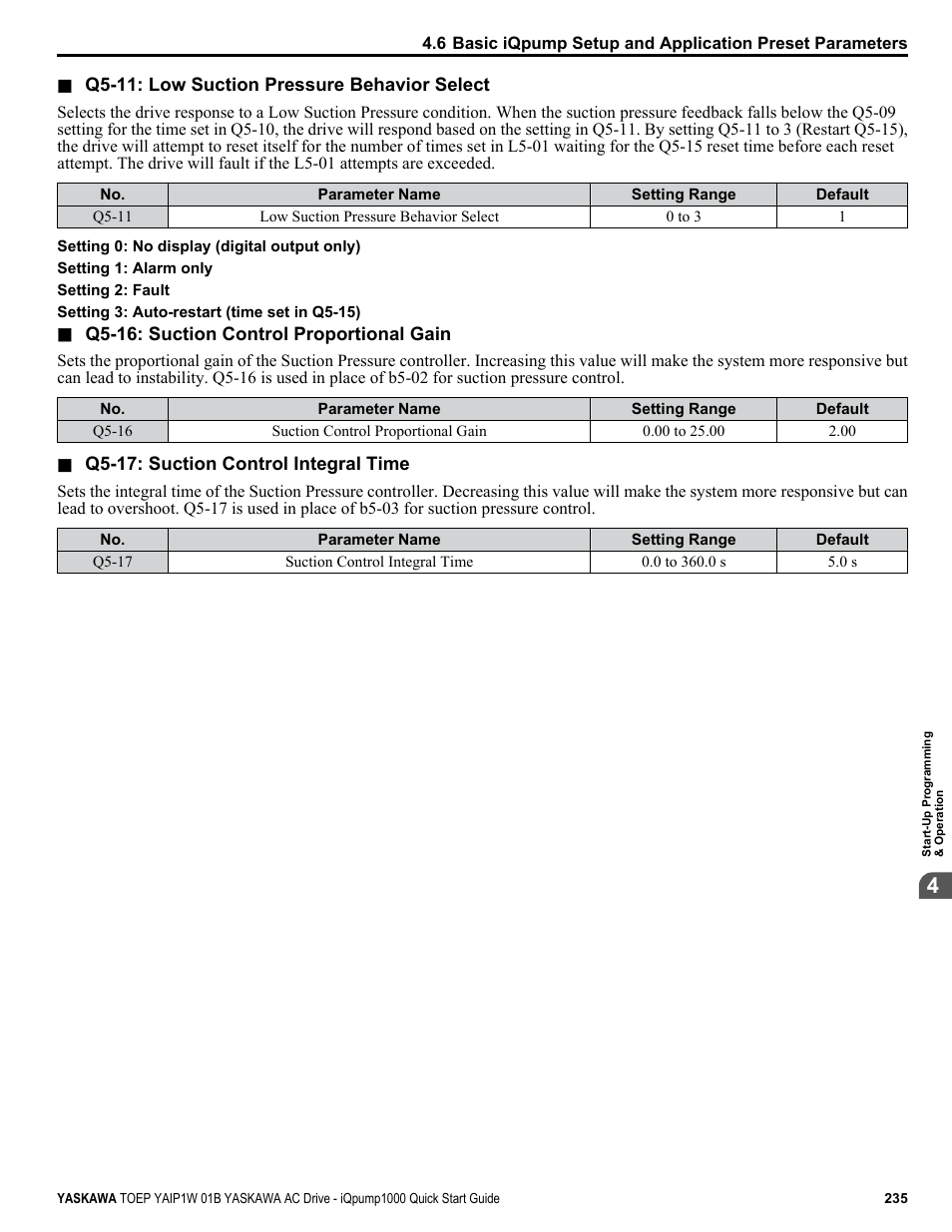 Yaskawa iQpump1000 AC Drive Quick Start User Manual | Page 235 / 470