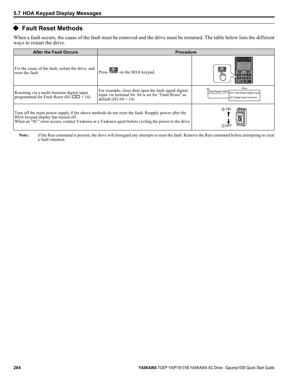 Fault reset methods, 7 hoa keypad display messages, Digital operator jvop-183 | Yaskawa iQpump1000 AC Drive Quick Start User Manual | Page 284 / 470