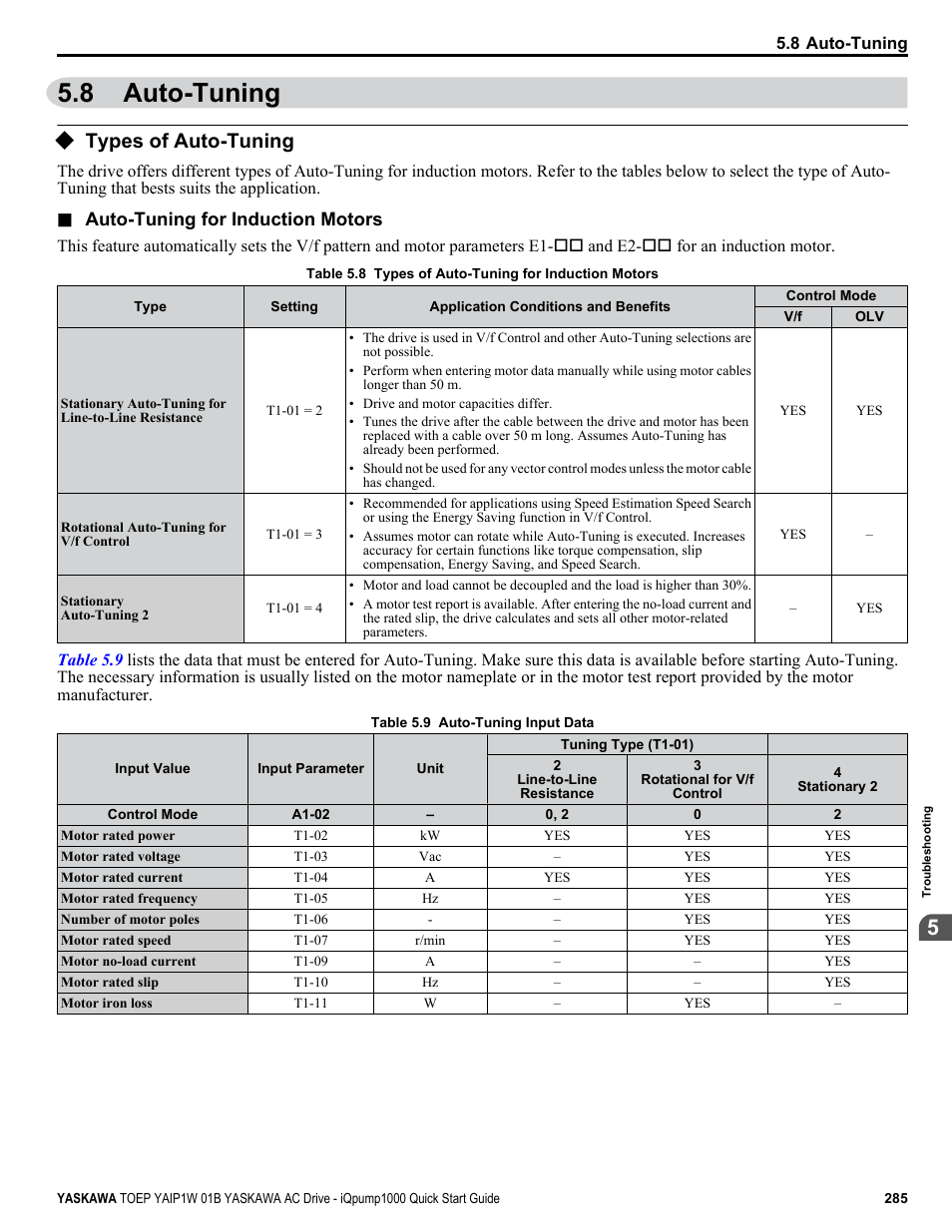 Auto-tuning, Types of auto-tuning, 8 auto-tuning | Auto-tuning for induction motors | Yaskawa iQpump1000 AC Drive Quick Start User Manual | Page 285 / 470