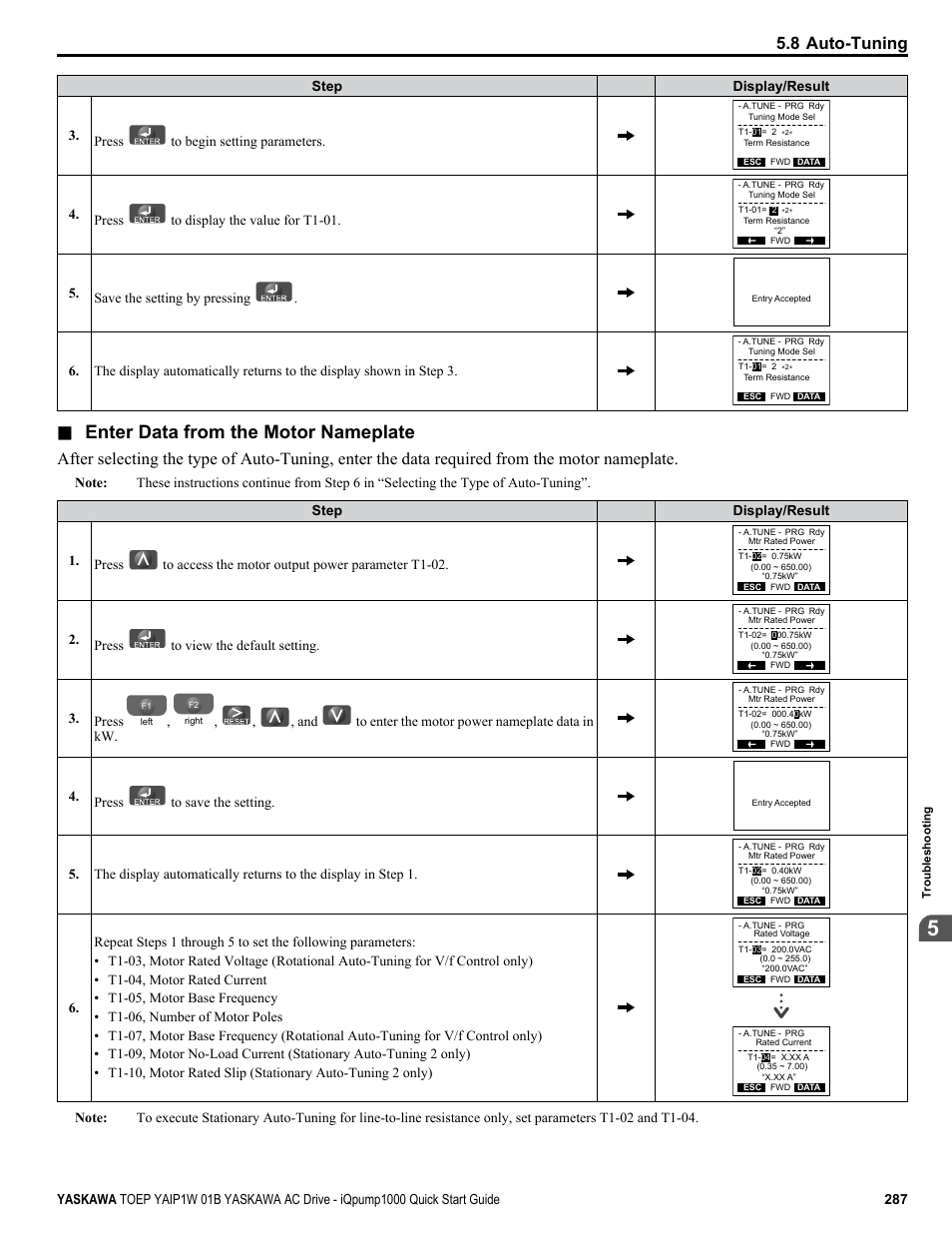 Enter data from the motor nameplate, 8 auto-tuning, Press to display the value for t1-01 | Save the setting by pressing, Press to view the default setting, Press, And to enter the motor power nameplate data in kw, Press to save the setting | Yaskawa iQpump1000 AC Drive Quick Start User Manual | Page 287 / 470
