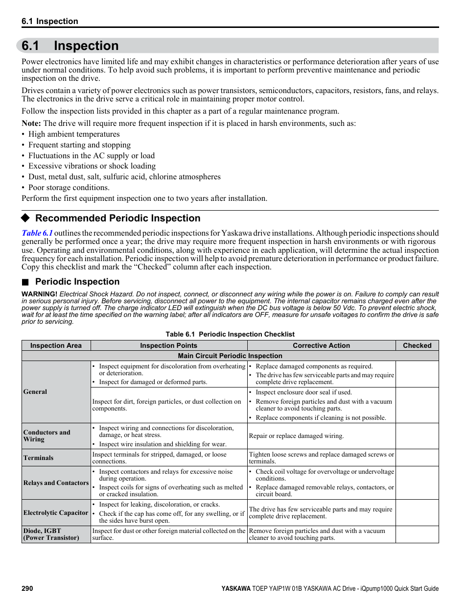 Inspection, Recommended periodic inspection, 1 inspection | Yaskawa iQpump1000 AC Drive Quick Start User Manual | Page 290 / 470