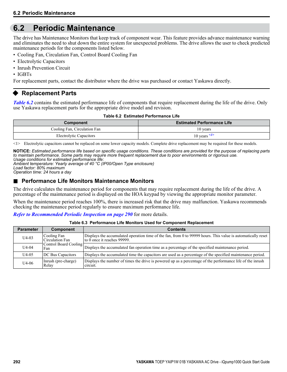 Periodic maintenance, Replacement parts, 2 periodic maintenance | Yaskawa iQpump1000 AC Drive Quick Start User Manual | Page 292 / 470