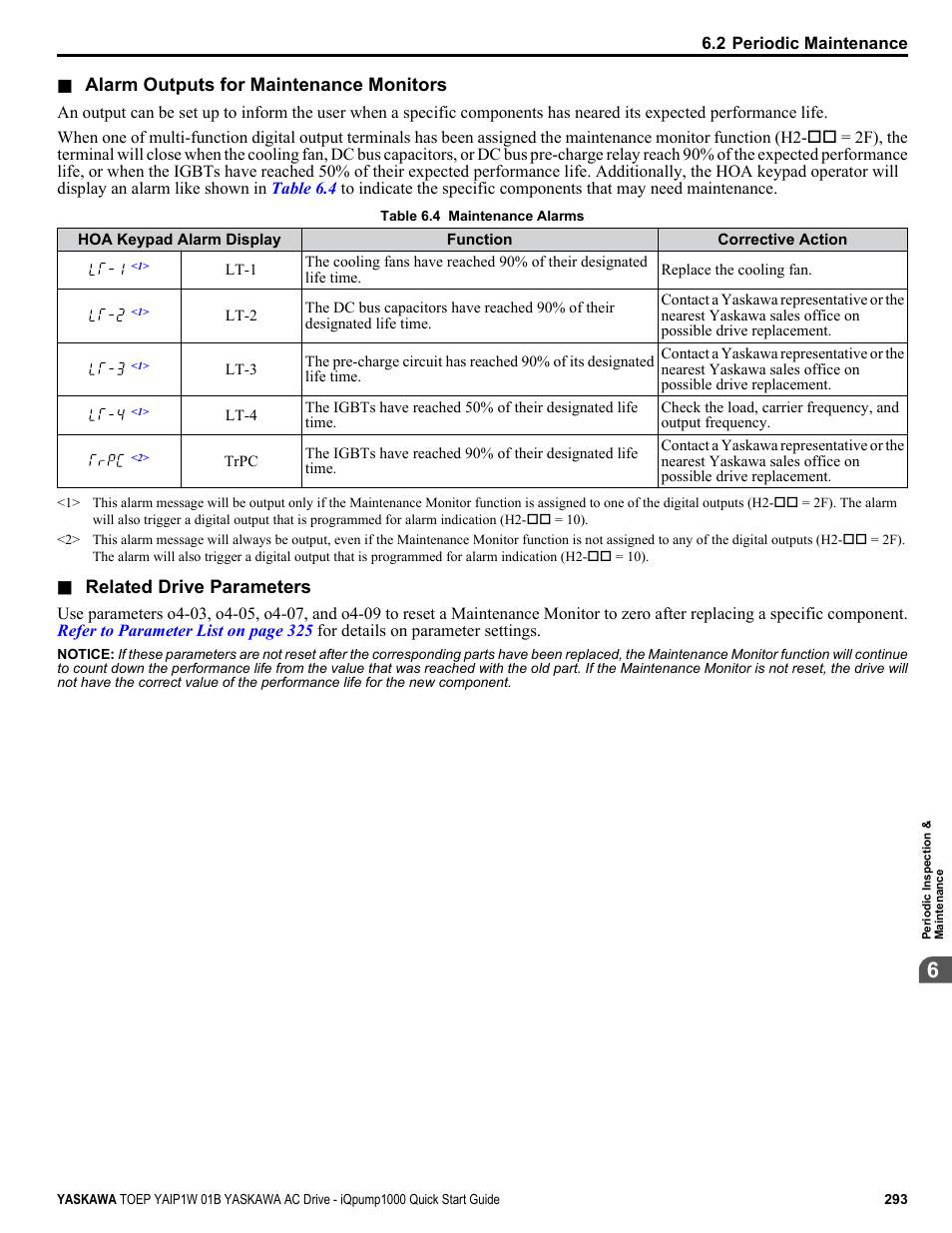 Yaskawa iQpump1000 AC Drive Quick Start User Manual | Page 293 / 470