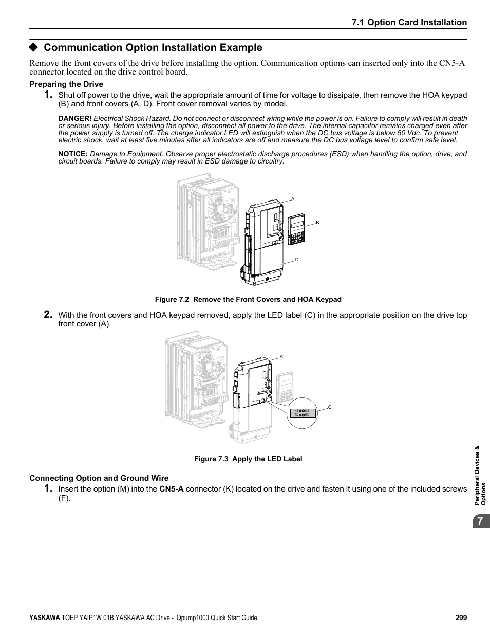 Communication option installation example | Yaskawa iQpump1000 AC Drive Quick Start User Manual | Page 299 / 470