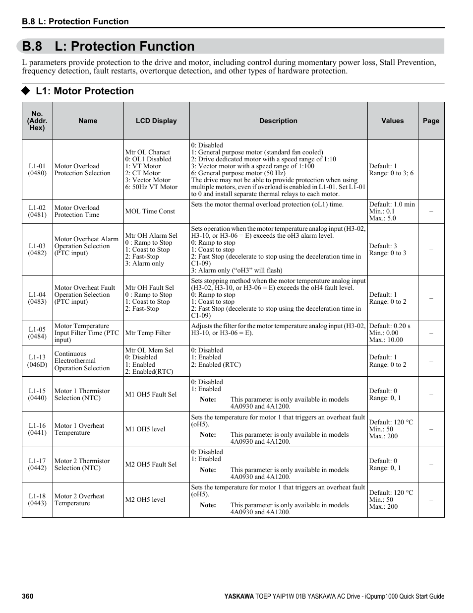 L: protection function, L1: motor protection, B.8 l: protection function | Yaskawa iQpump1000 AC Drive Quick Start User Manual | Page 360 / 470