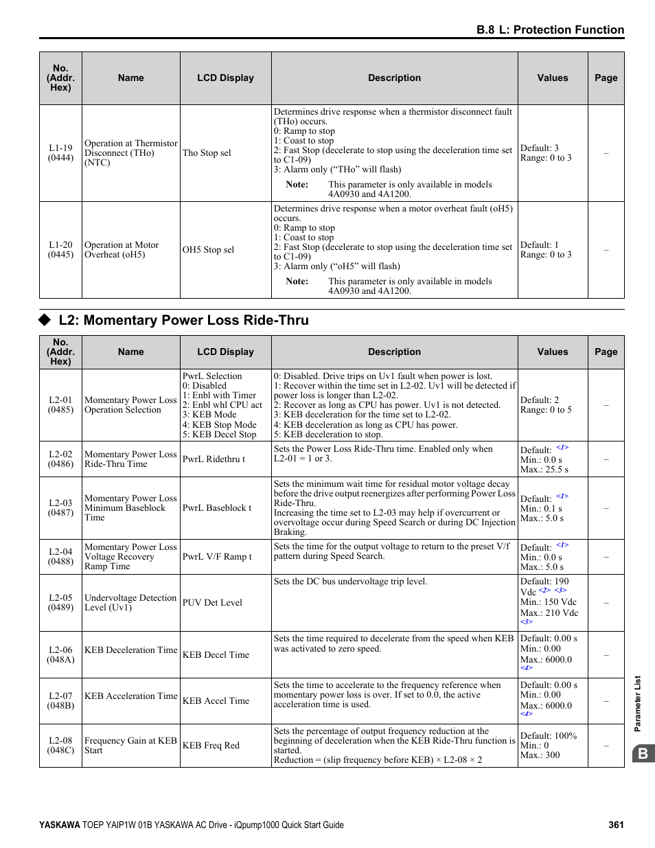 L2: momentary power loss ride-thru | Yaskawa iQpump1000 AC Drive Quick Start User Manual | Page 361 / 470
