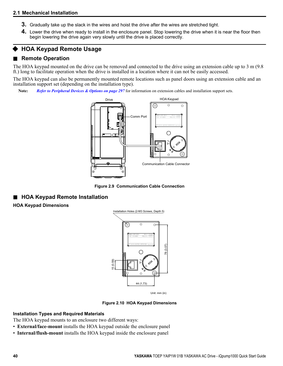 Hoa keypad remote usage | Yaskawa iQpump1000 AC Drive Quick Start User Manual | Page 40 / 470