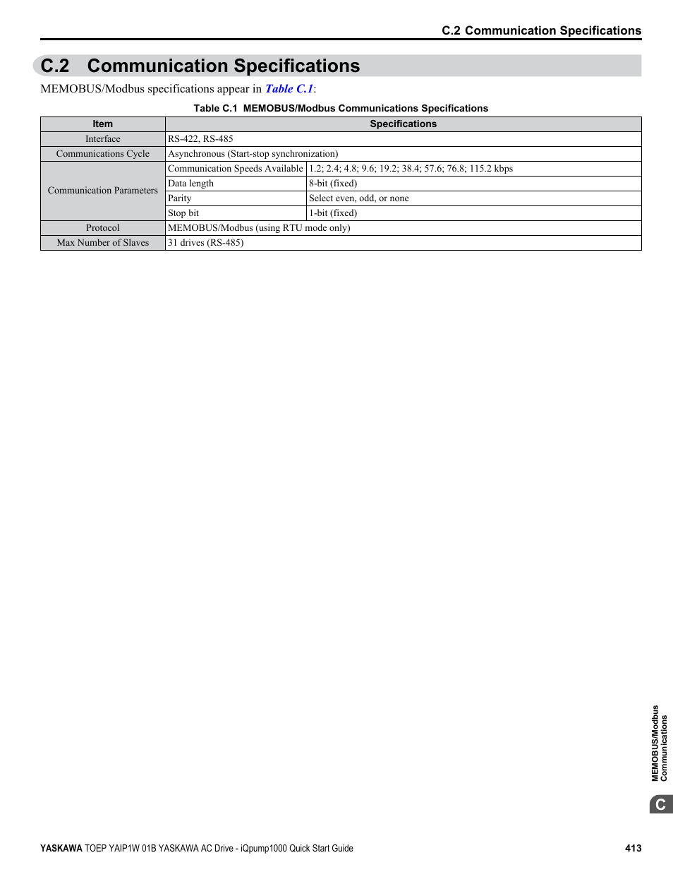 Communication specifications, C.2 communication specifications | Yaskawa iQpump1000 AC Drive Quick Start User Manual | Page 413 / 470