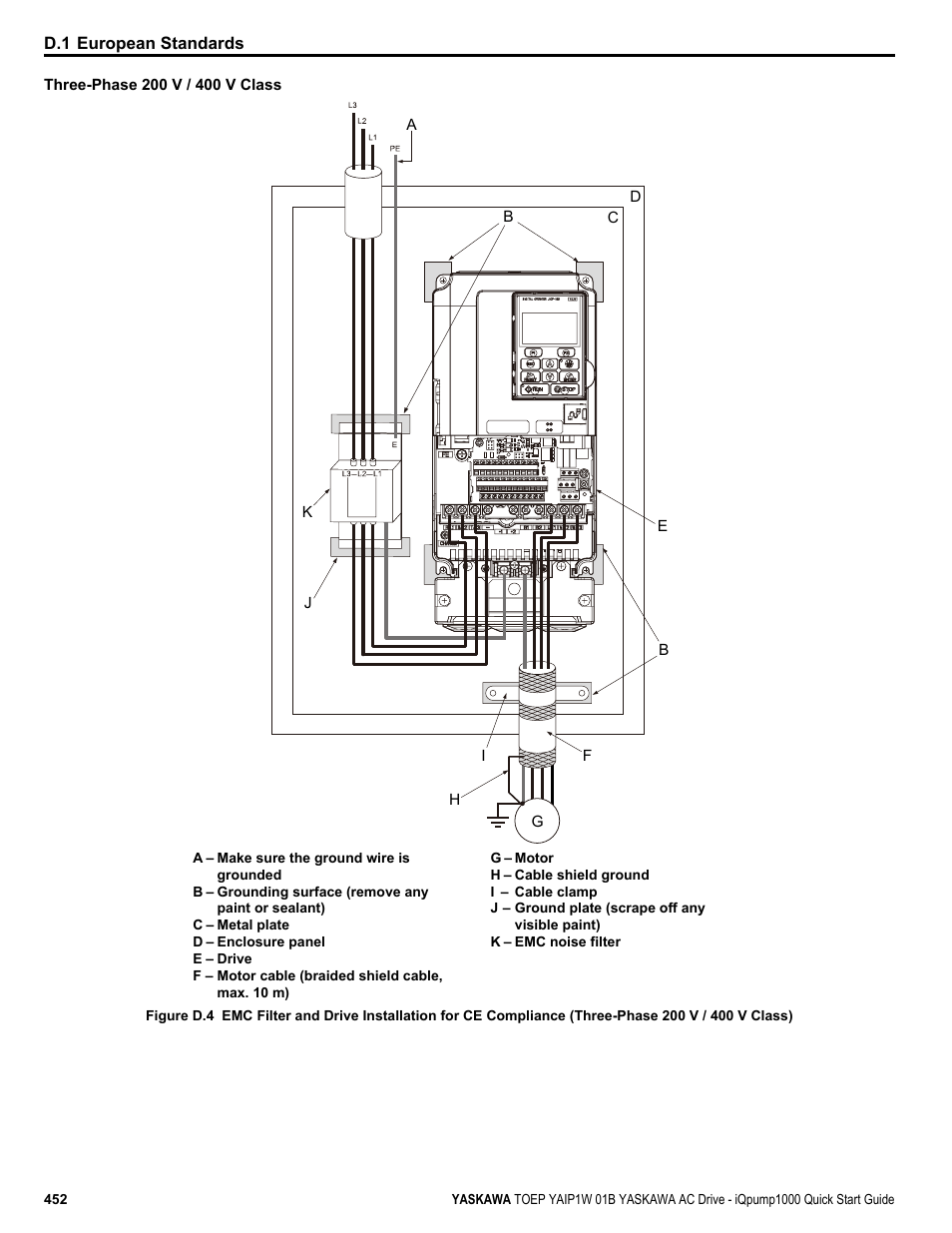 Yaskawa iQpump1000 AC Drive Quick Start User Manual | Page 452 / 470