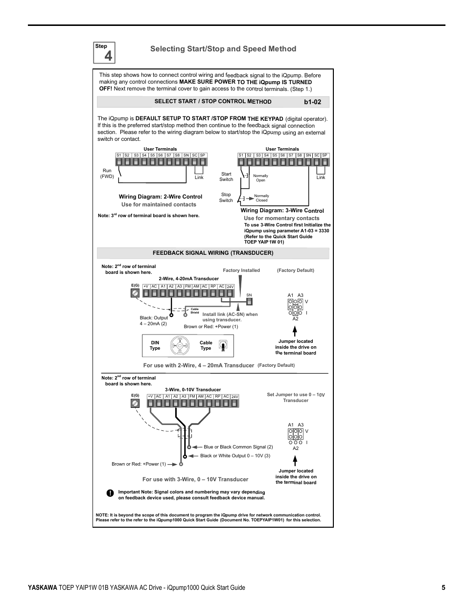 Selecting start/stop and speed method, B1-02 | Yaskawa iQpump1000 AC Drive Quick Start User Manual | Page 5 / 470