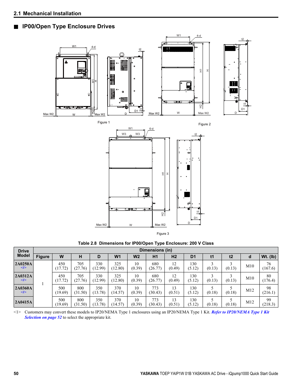 Ip00/open type enclosure drives, 1 mechanical installation | Yaskawa iQpump1000 AC Drive Quick Start User Manual | Page 50 / 470