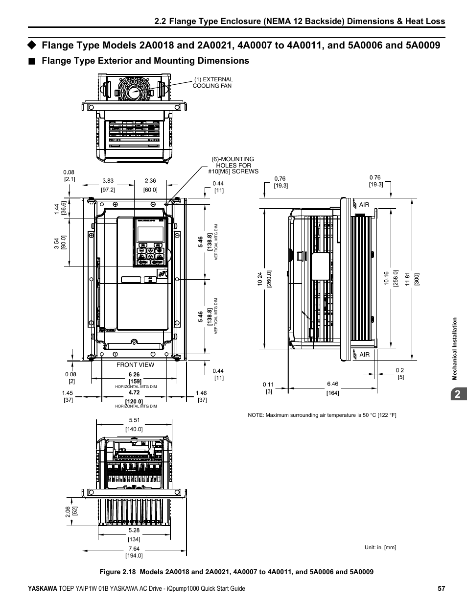 Flange type exterior and mounting dimensions | Yaskawa iQpump1000 AC Drive Quick Start User Manual | Page 57 / 470