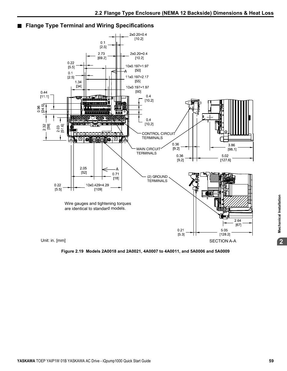 Flange type terminal and wiring specifications | Yaskawa iQpump1000 AC Drive Quick Start User Manual | Page 59 / 470