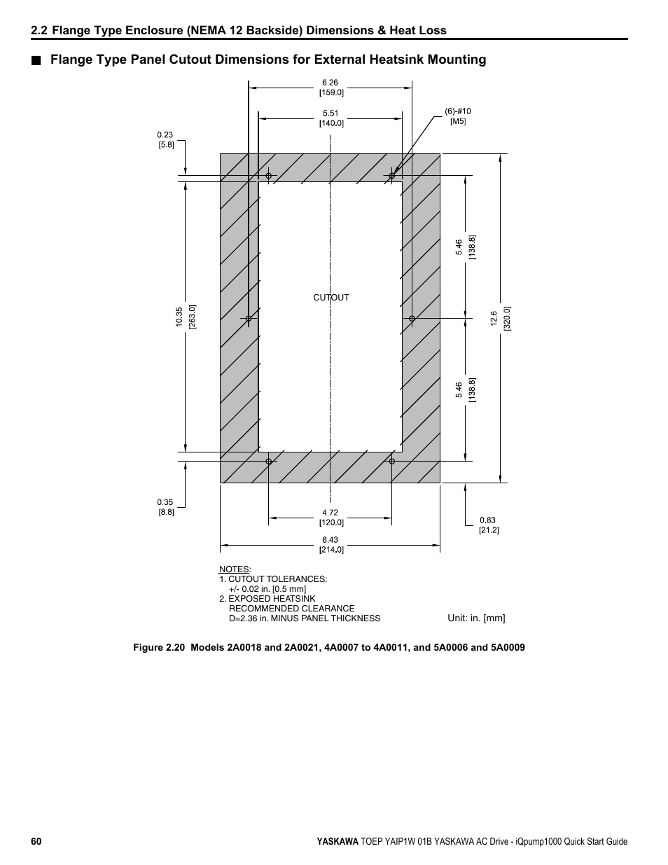 Yaskawa iQpump1000 AC Drive Quick Start User Manual | Page 60 / 470
