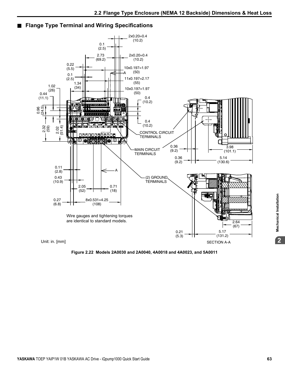 Flange type terminal and wiring specifications | Yaskawa iQpump1000 AC Drive Quick Start User Manual | Page 63 / 470