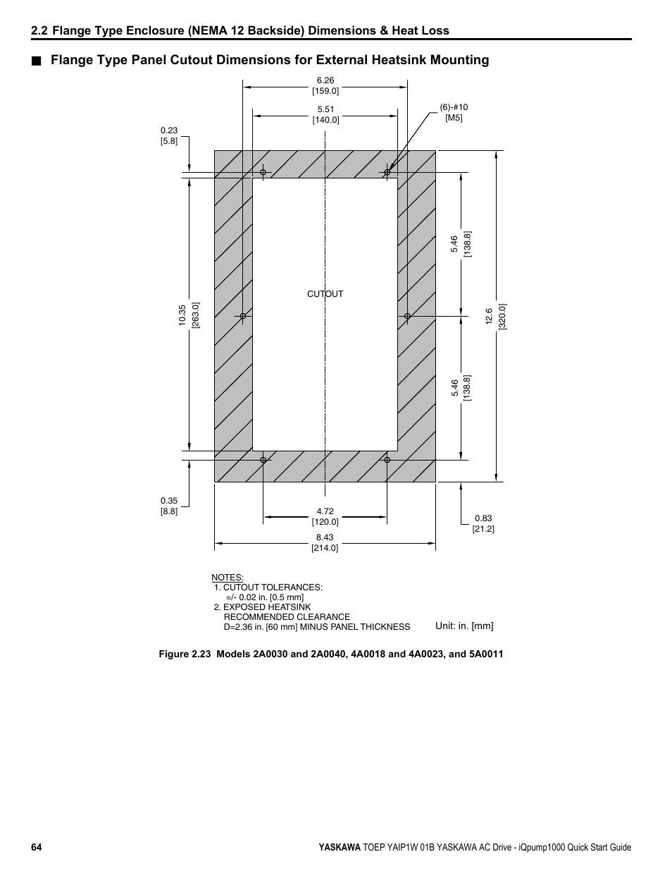 Yaskawa iQpump1000 AC Drive Quick Start User Manual | Page 64 / 470