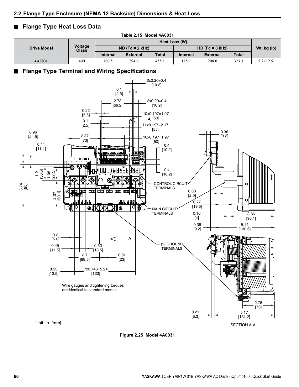 Flange type heat loss data, Flange type terminal and wiring specifications | Yaskawa iQpump1000 AC Drive Quick Start User Manual | Page 66 / 470