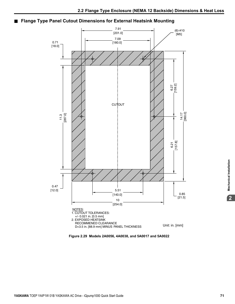 Yaskawa iQpump1000 AC Drive Quick Start User Manual | Page 71 / 470