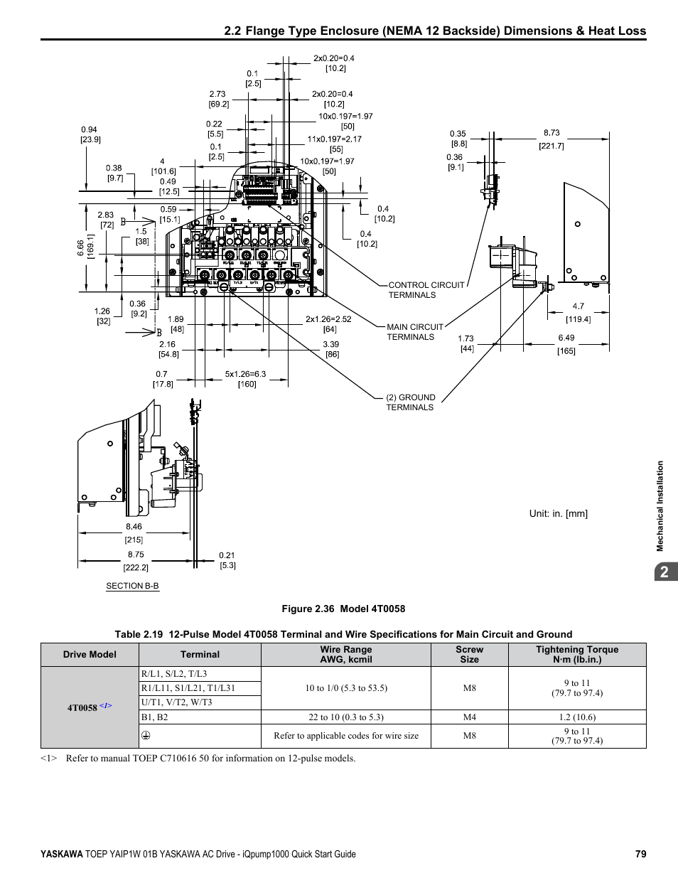 Yaskawa iQpump1000 AC Drive Quick Start User Manual | Page 79 / 470