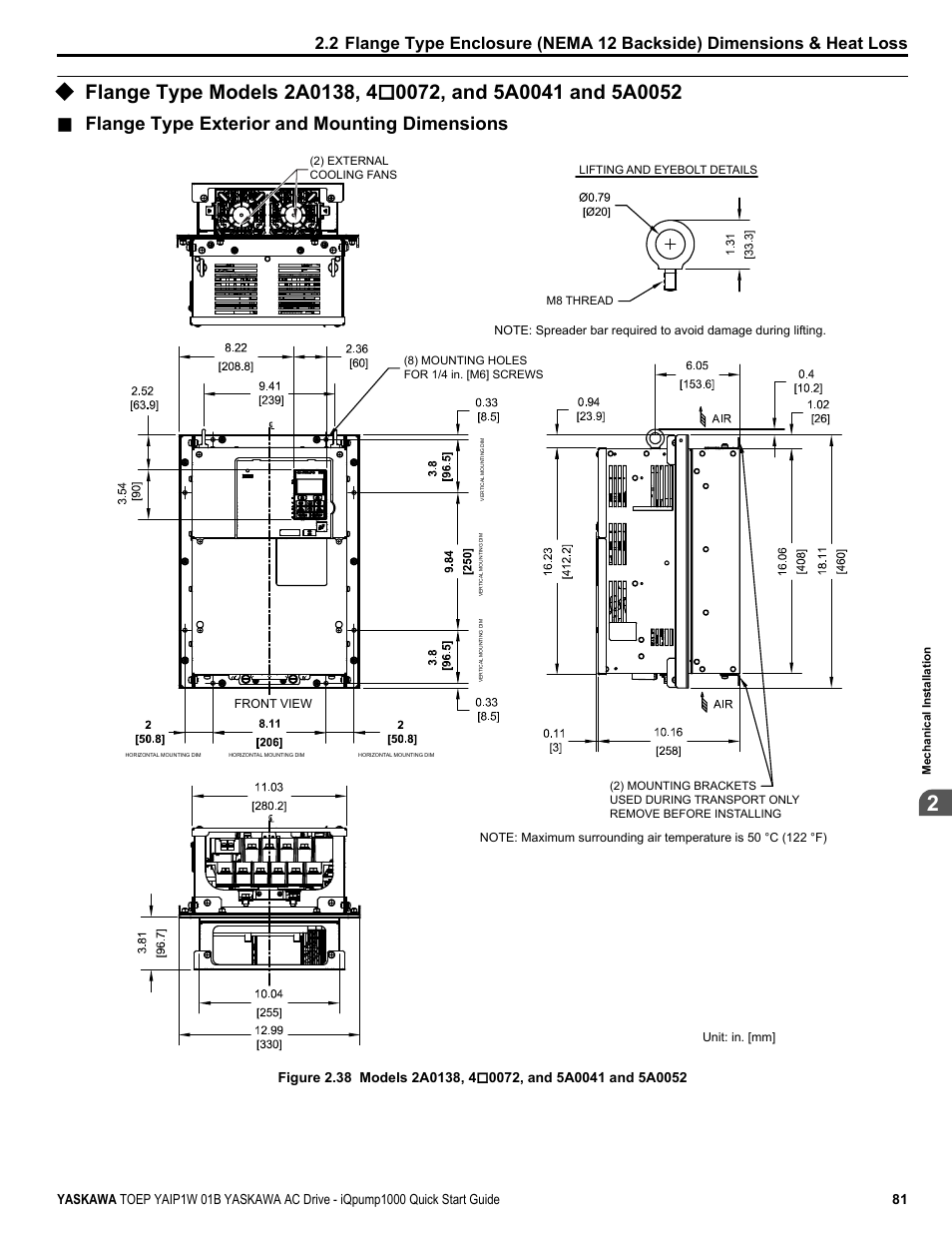 Flange type exterior and mounting dimensions | Yaskawa iQpump1000 AC Drive Quick Start User Manual | Page 81 / 470