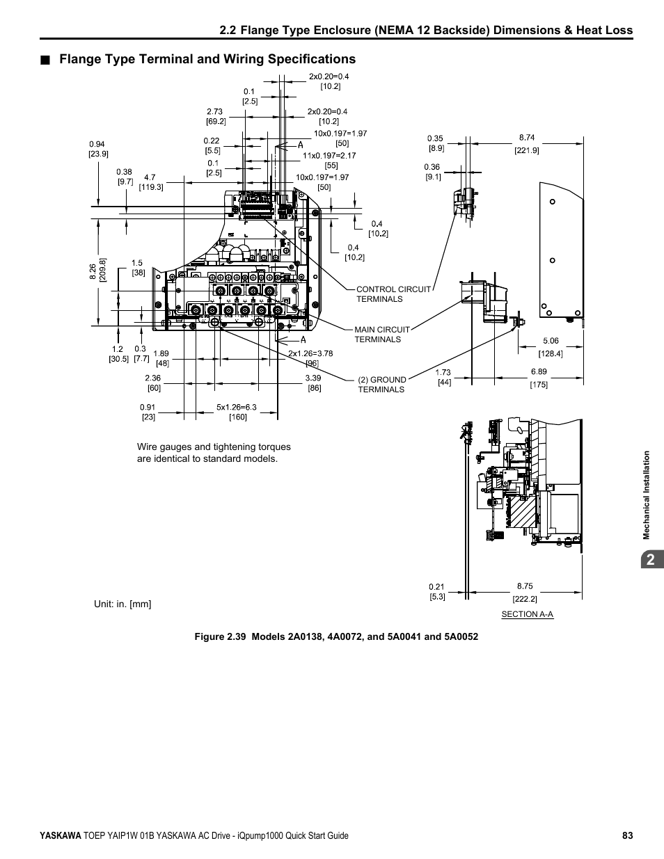 Flange type terminal and wiring specifications | Yaskawa iQpump1000 AC Drive Quick Start User Manual | Page 83 / 470