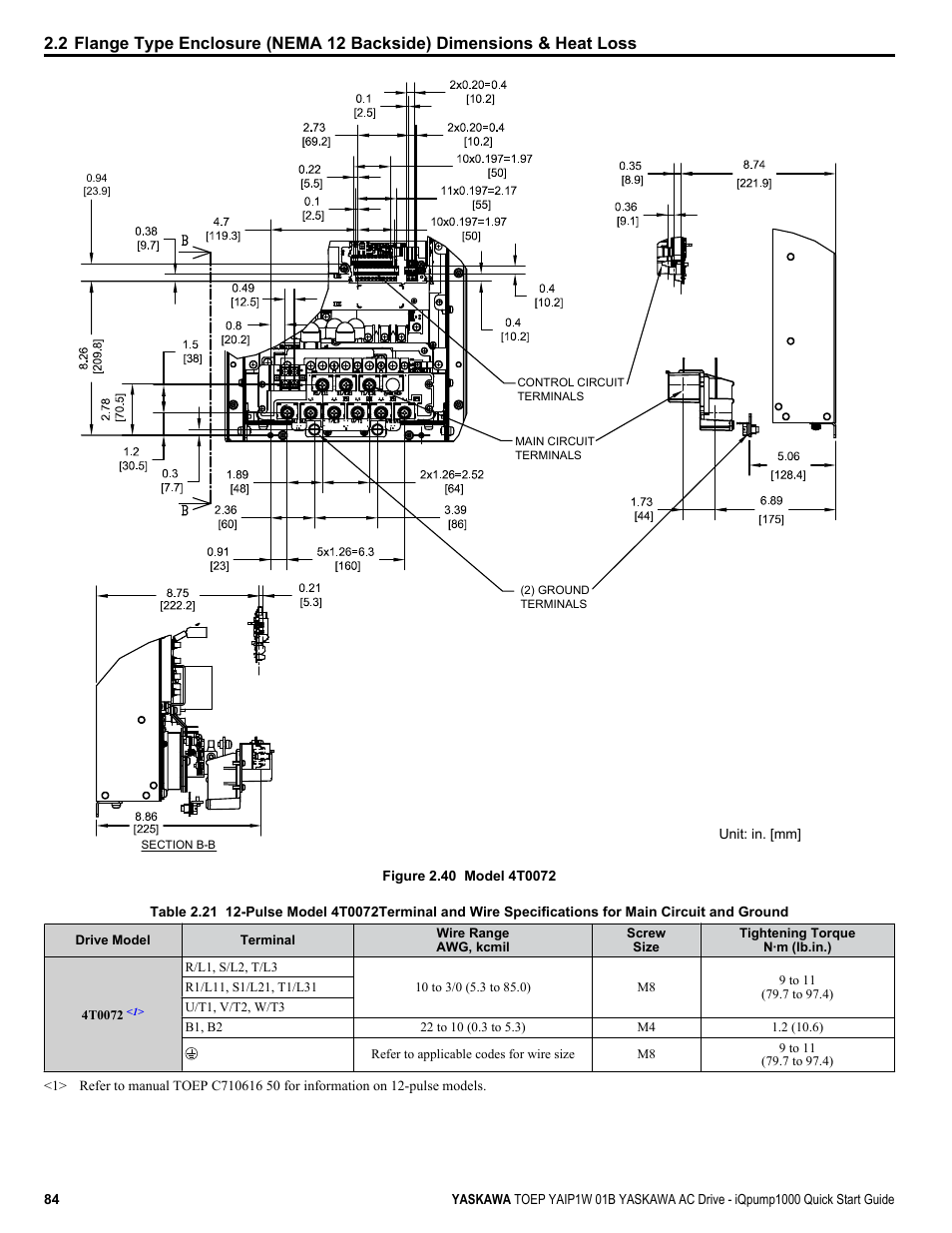 Yaskawa iQpump1000 AC Drive Quick Start User Manual | Page 84 / 470