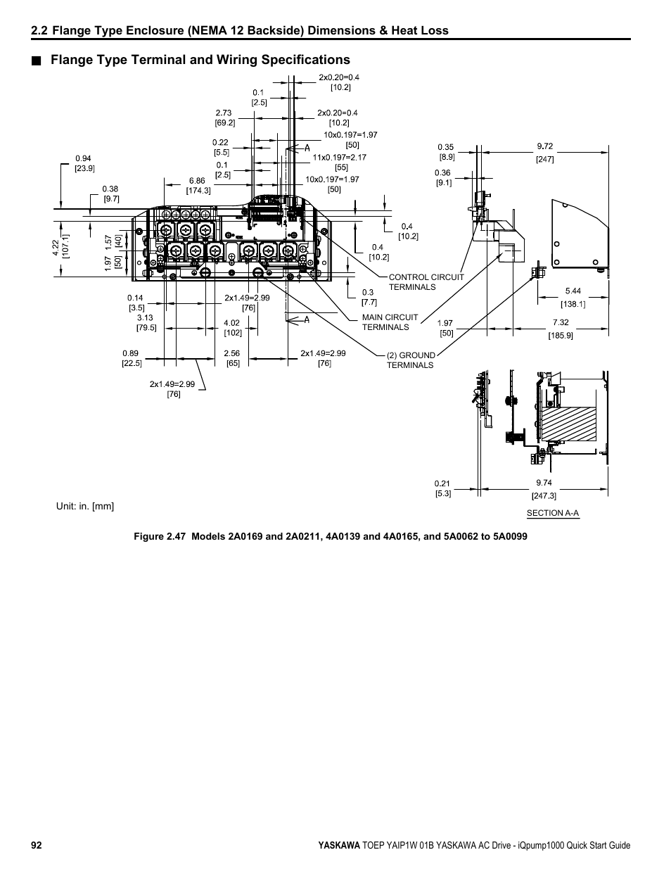 Flange type terminal and wiring specifications | Yaskawa iQpump1000 AC Drive Quick Start User Manual | Page 92 / 470
