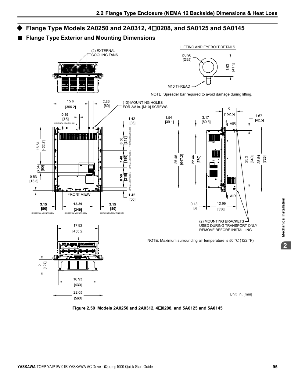 Flange type exterior and mounting dimensions | Yaskawa iQpump1000 AC Drive Quick Start User Manual | Page 95 / 470