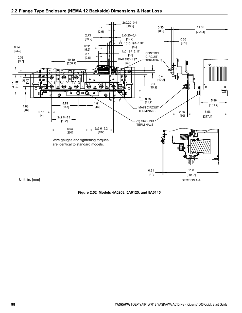 Yaskawa iQpump1000 AC Drive Quick Start User Manual | Page 98 / 470