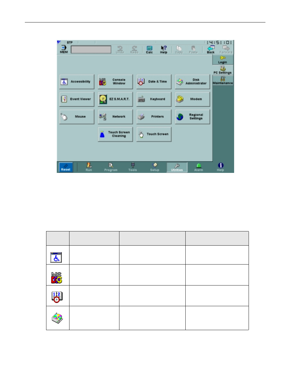 2 pc settings screen, Figure 3.7.2.1. the pc settings screen, Accessibility | Machinist, Console window, Opens a dos window where commands may be entered, Date & time, Operator, Disk administrator | Yaskawa PC NC User Manual | Page 120 / 439