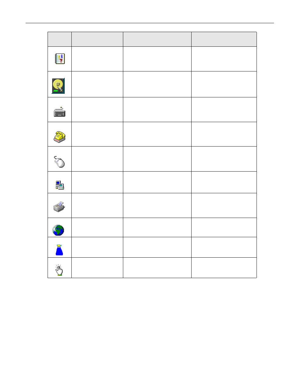 Event viewer, Machinist, Ez s.m.a.r.t | Operator, Keyboard, Modem, Can be used to configure and install modems, Manager, Mouse, Network | Yaskawa PC NC User Manual | Page 121 / 439