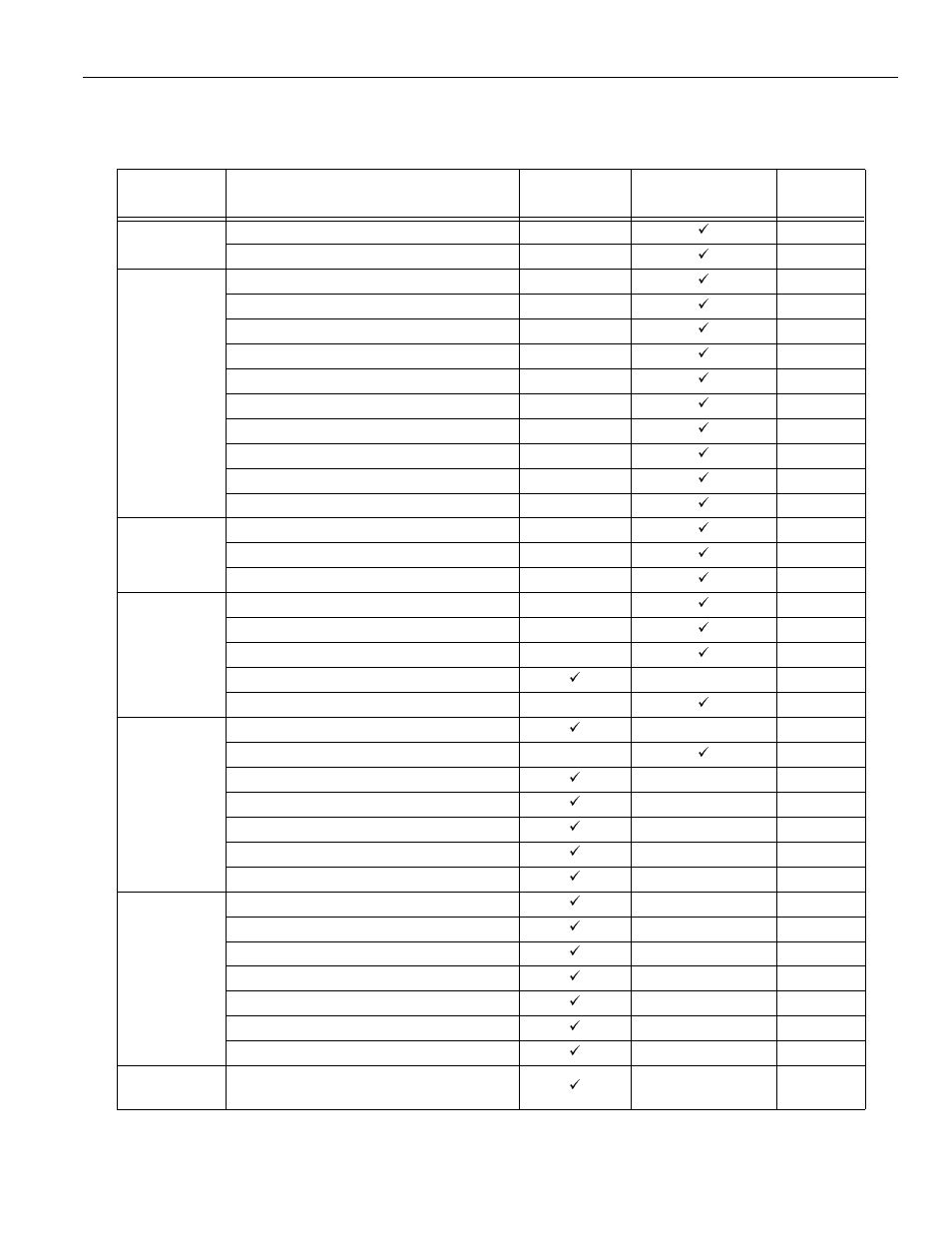 4 general specifications, Controlled axes, Number of simultaneously controlled axes | Least input increment, Least output increment, Maximum programmable value, Absolute/incremental programming, Decimal point input, Input unit 10 times, Tape code | Yaskawa PC NC User Manual | Page 16 / 439