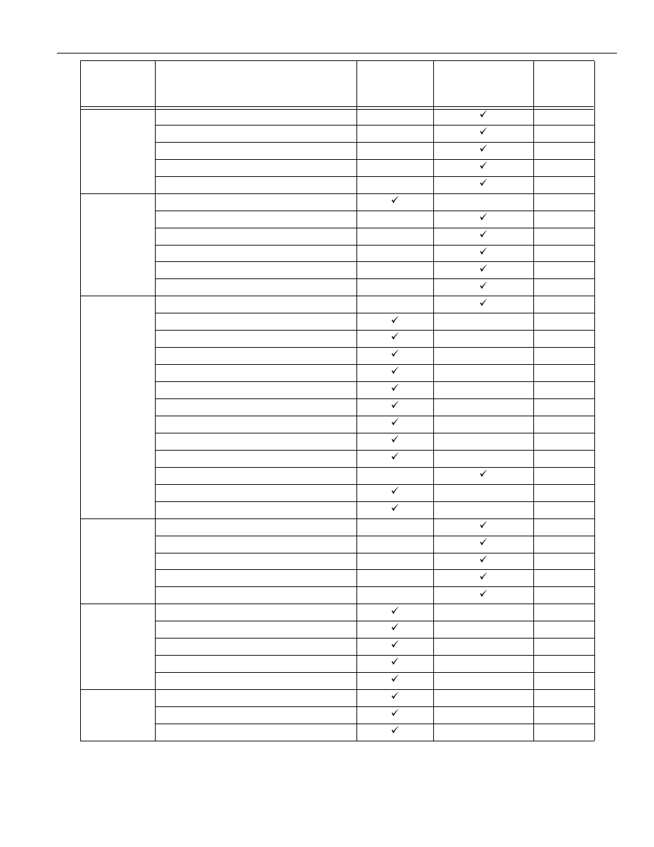 Tool function, Miscellaneous function, Tool length offset | Tool position offset, Number of tool offset data sets, Manual return to reference point, Automatic return to reference point, Automatic return to second reference point, Reference point return check, Return from reference point | Yaskawa PC NC User Manual | Page 17 / 439