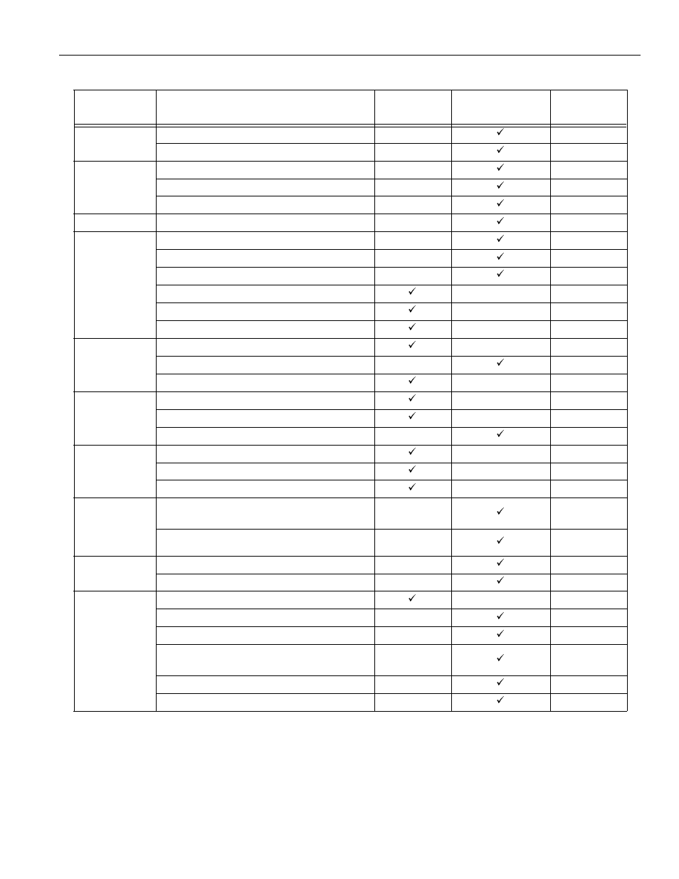 Number of controlled axes, Rotary axis control, Least input/output increment of rotary axis | Inch/metric switching, Multi-active registers, Helical interpolation, Synchronized feed (solid tap), High-speed mode operation, F1-digit, Simultaneous1-axis handle feed | Yaskawa PC NC User Manual | Page 18 / 439