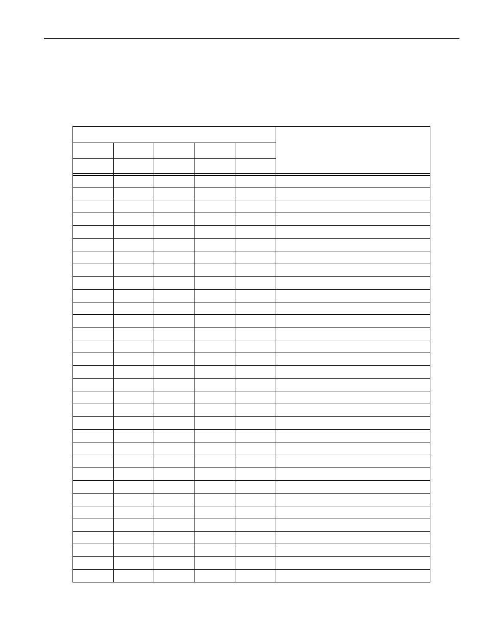 Table 4.1.7.1: i/o monitor and feedrate override | Yaskawa PC NC User Manual | Page 186 / 439