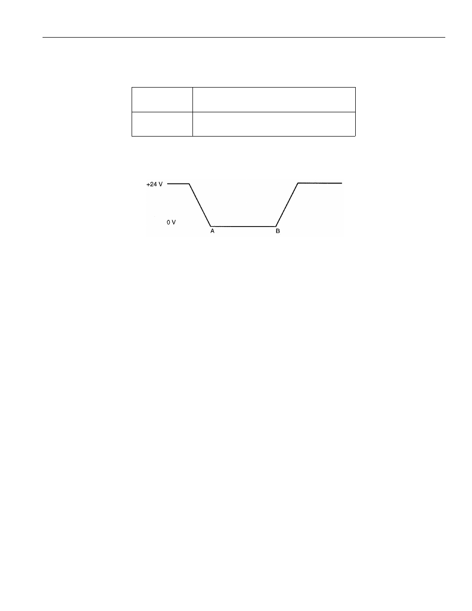 Pm2001 d0 = 1, Pm2001 d0 = 0, Figure 4.1.11.1 | Yaskawa PC NC User Manual | Page 193 / 439